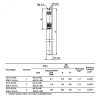 Grundfos SQ 7-30  1.15kW 200-240V 50/60Hz