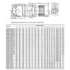 Grundfos MAGNA1 40-100 F 220 1x230V PN6/10