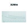 LEO XJWm 90/55-15M 230V